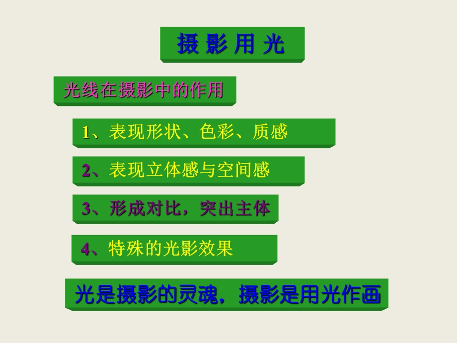 摄影用光教育ppt课件.ppt_第2页