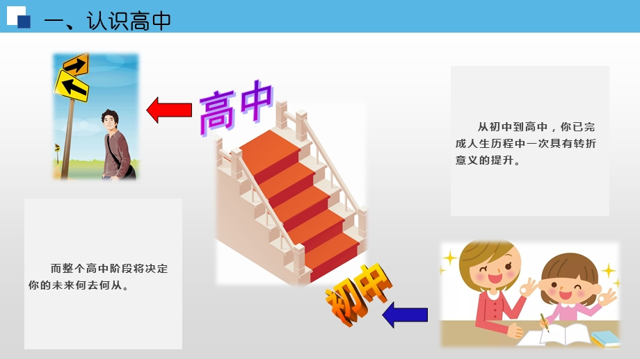 新学期高一开学第一次课班会课课件.pptx_第3页