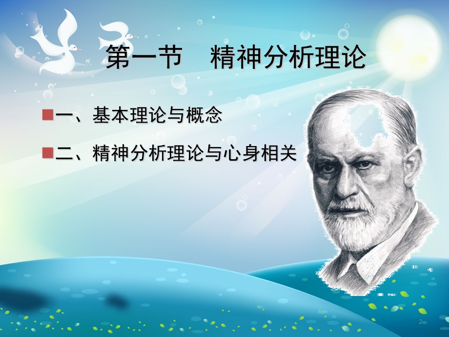 心身医学相关理论ppt课件.ppt_第2页