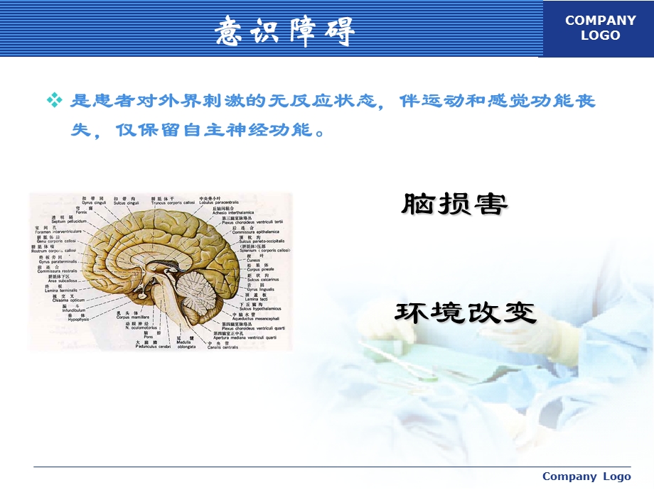 意识障碍讲课精讲课件.ppt_第3页