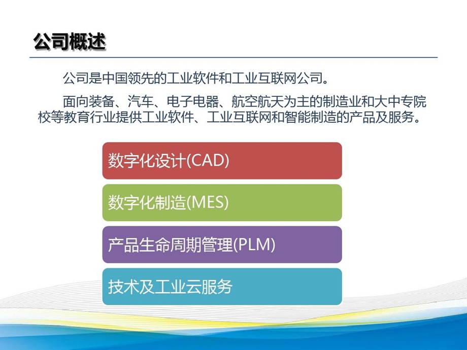 工业互联网和智能制造课件.ppt_第3页