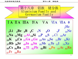 无机化学 18硼铝族全解课件.ppt