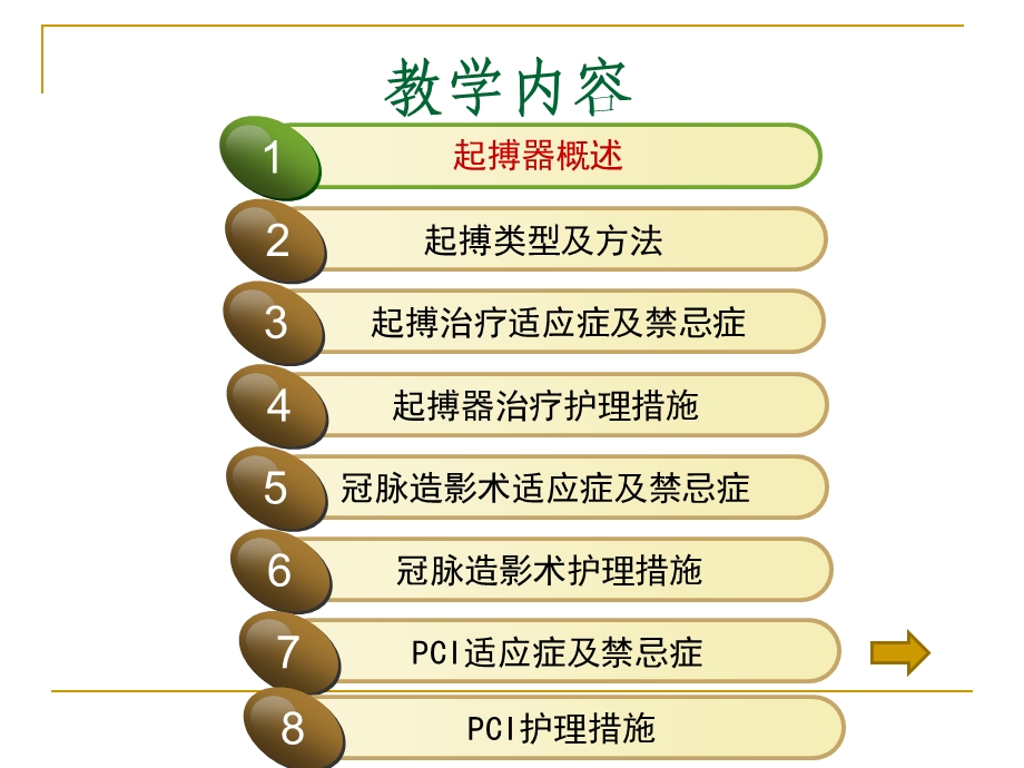 心血管介入诊治技术及护理课件.ppt_第2页