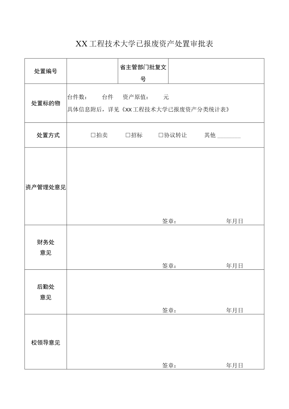 XX工程技术大学已报废资产处置审批表.docx_第1页