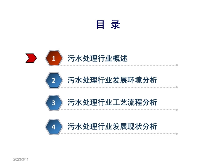 污水处理行业研究报告 稿课件.ppt_第3页