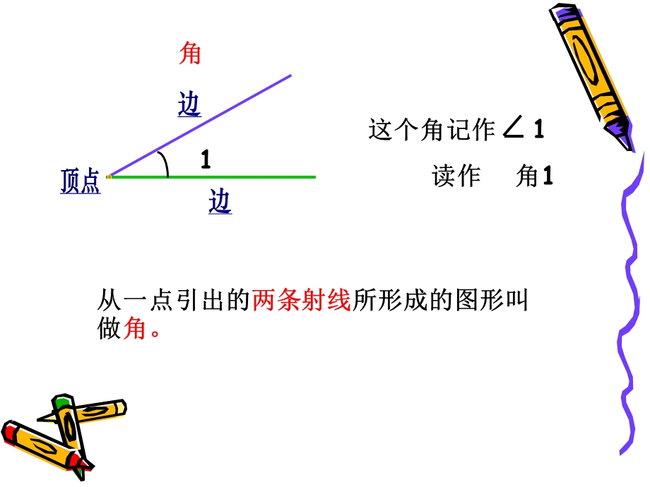 小学人教四年级数学《角的分类》ppt课件.ppt_第2页