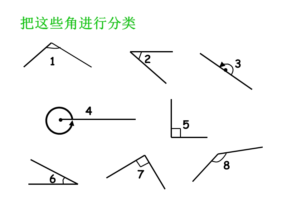 小学人教四年级数学《角的分类》ppt课件.ppt_第3页