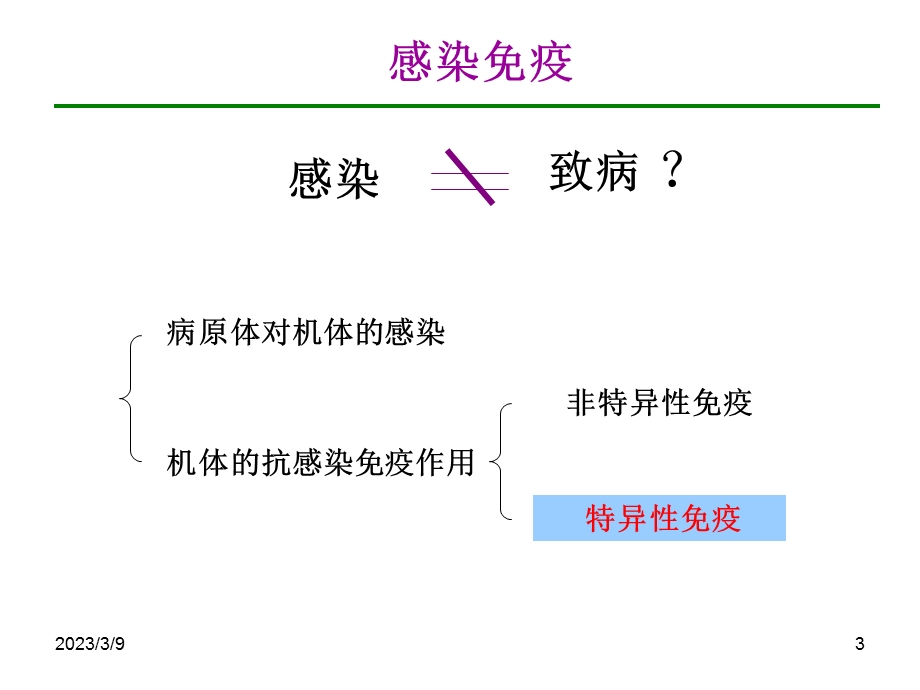 感染性疾病免疫学检测课件.ppt_第3页