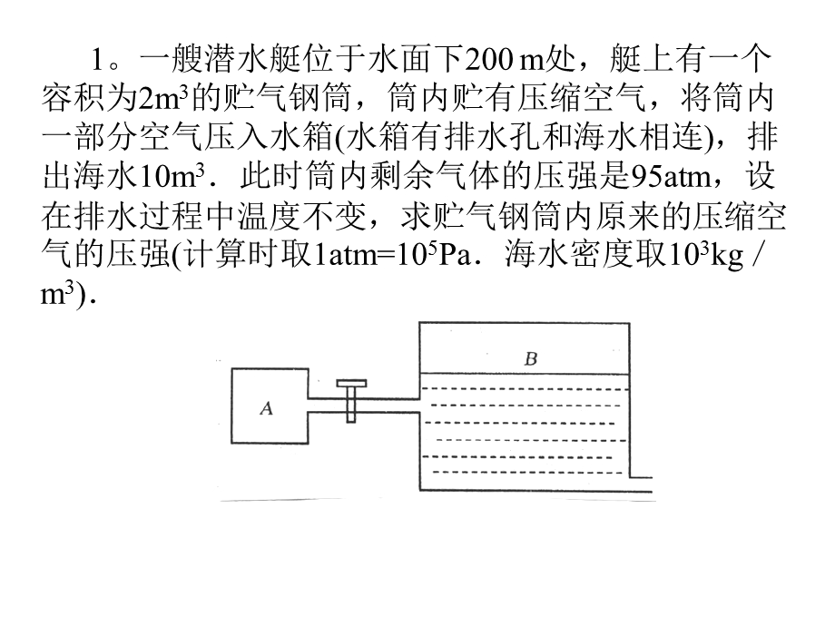 气体和液体的性质课件.ppt_第3页