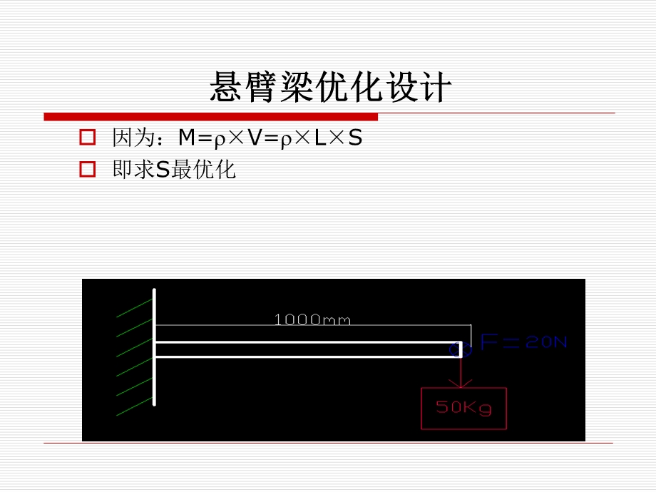 机械优化设计悬臂梁设计课件.ppt_第3页