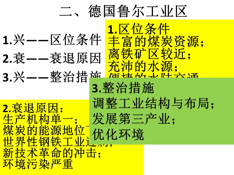 德国与工业区位概要课件.ppt_第2页