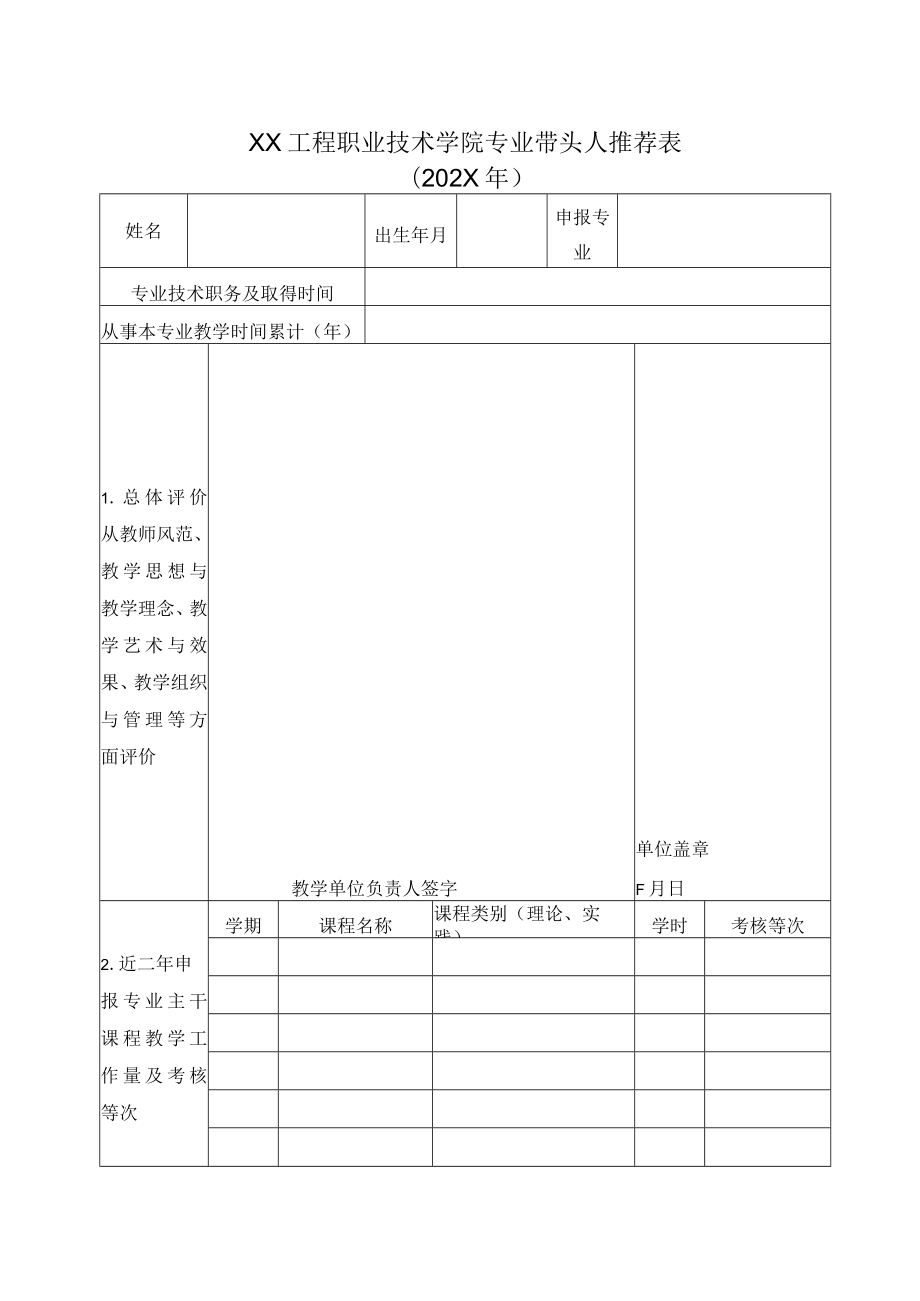 XX工程职业技术学院专业带头人推荐表（202X年）.docx_第1页