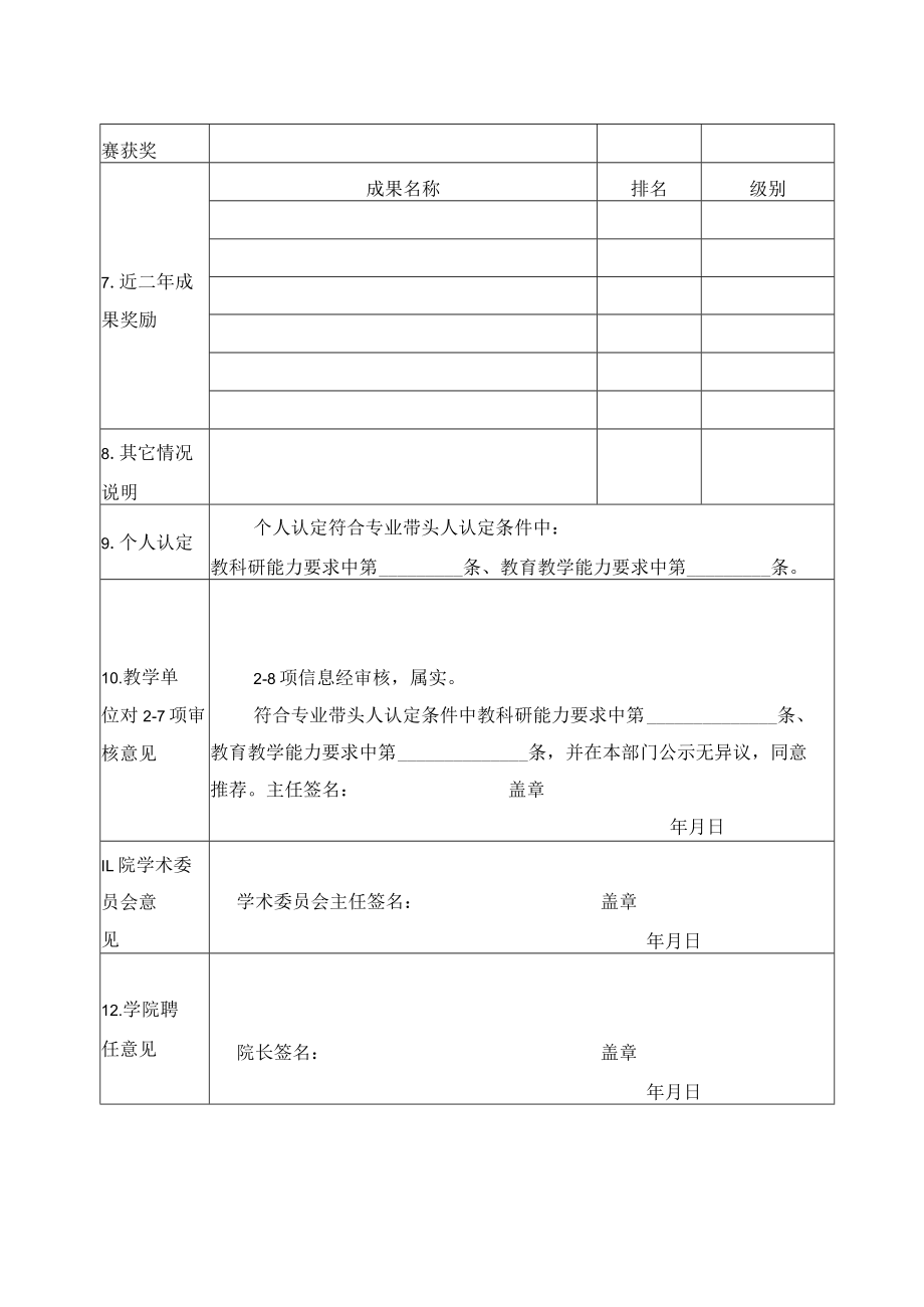 XX工程职业技术学院专业带头人推荐表（202X年）.docx_第3页