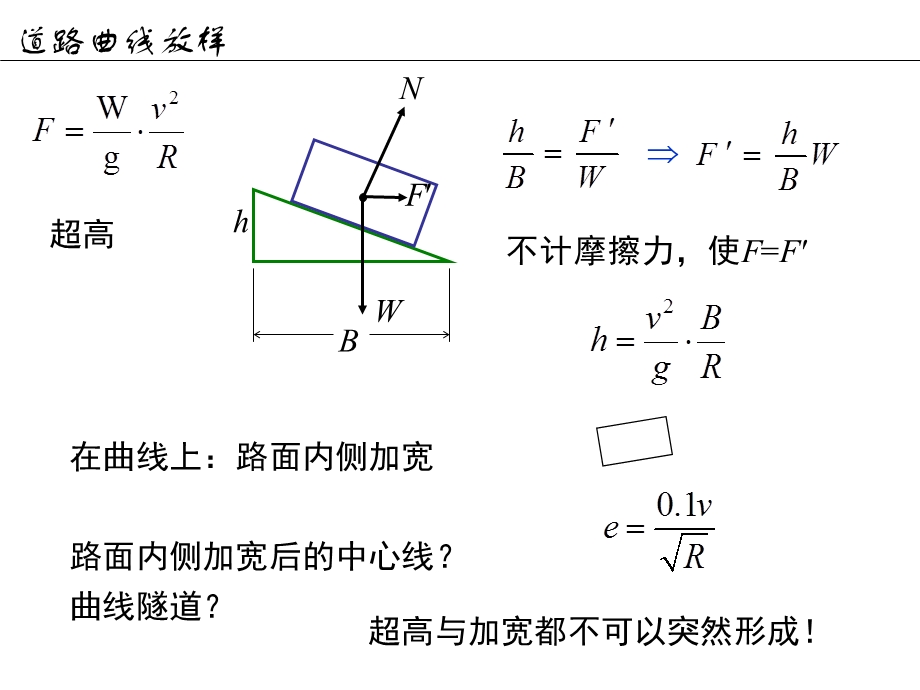 工程测量概论08道路曲线放样二课件.pptx_第3页