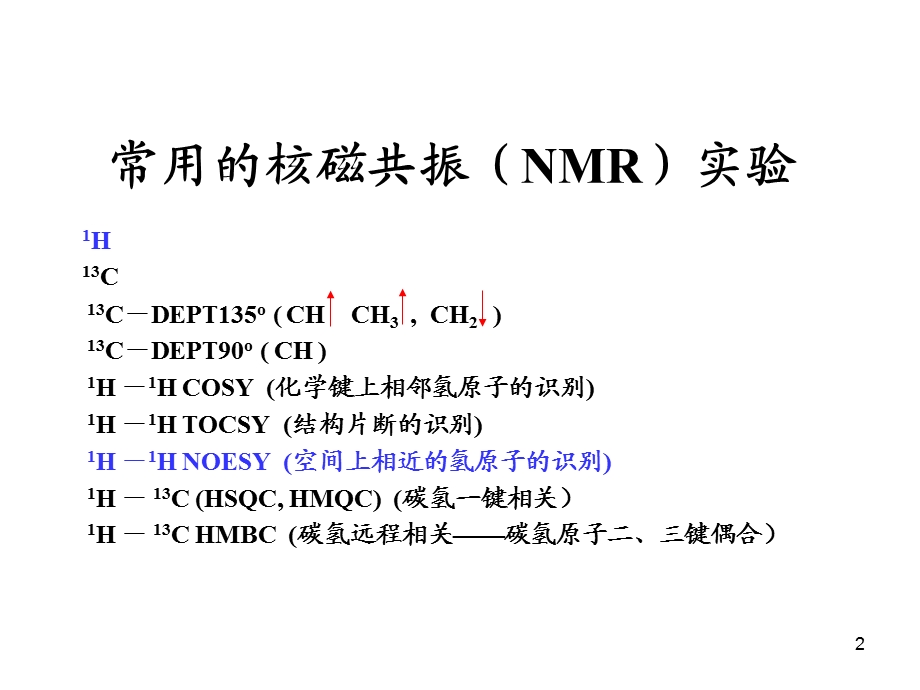 核磁共振谱图解析课件.ppt_第2页