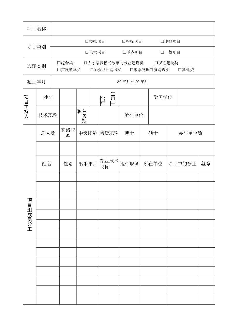 xx工程大学教育教学研究与改革项目任务书.docx_第3页