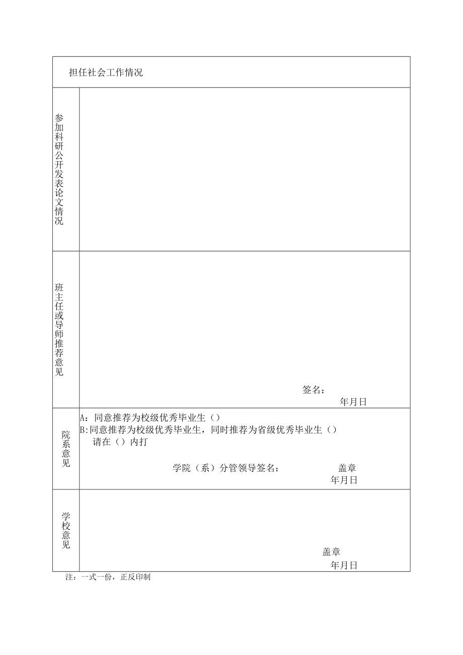 浙江大学 届本科优秀毕业生评审登记表.docx_第2页