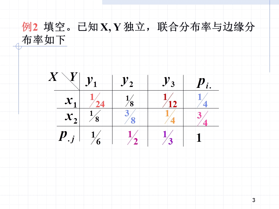 概率论与数理统计习题课件.ppt_第3页