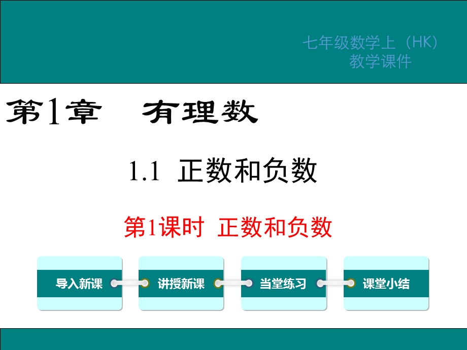 沪科版七年级数学上册第1章有理数教学ppt课件.ppt_第1页