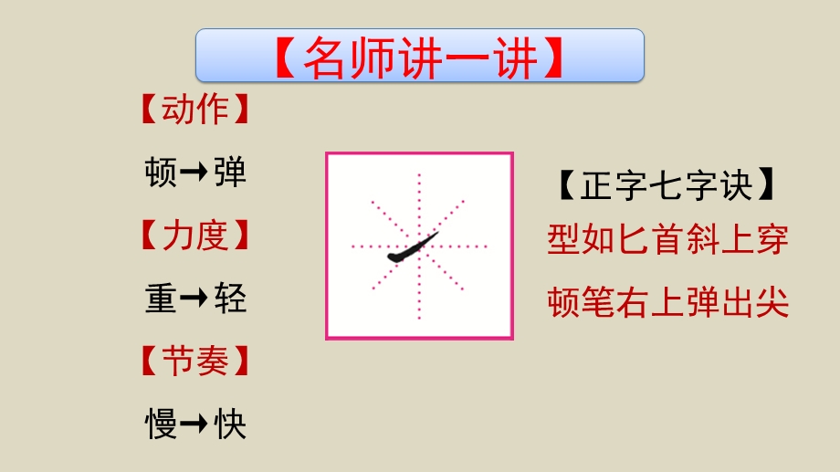 小学语文硬笔书法ppt课件023初级第二十三次课斜提竖提.pptx_第3页