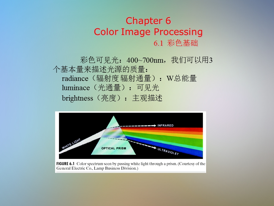 数字图像处理第六章色彩模型与彩色处理课件.pptx_第2页