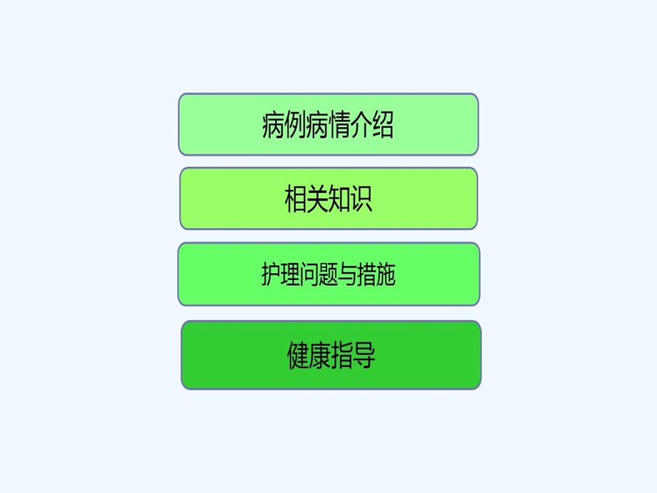 左侧外囊区脑出血高血压级极高危护理查房课件.ppt_第3页