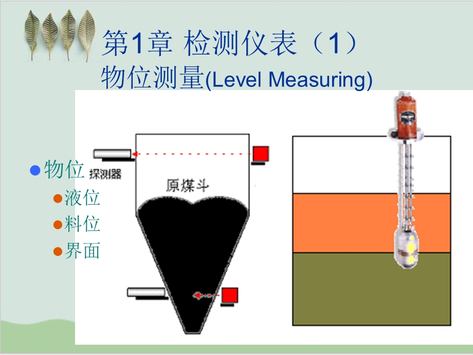 工业自动化仪表及过程控制之检测仪表课件.ppt_第2页