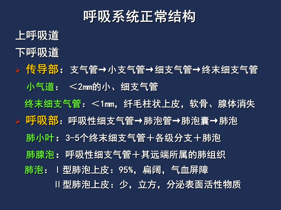 慢阻肺、肺心病、ARDS课件.ppt_第2页