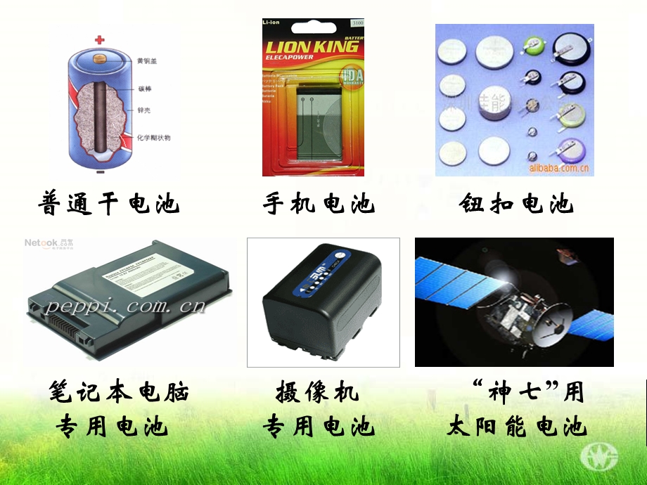 干电池的秘密课件.ppt_第3页