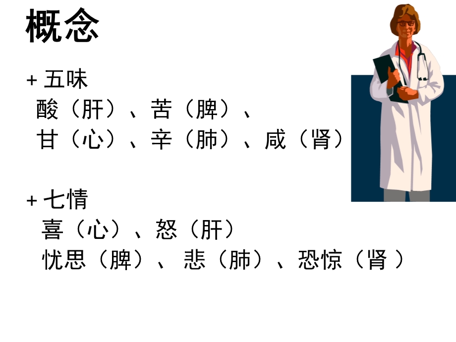 春季养生ppt课件.ppt_第3页