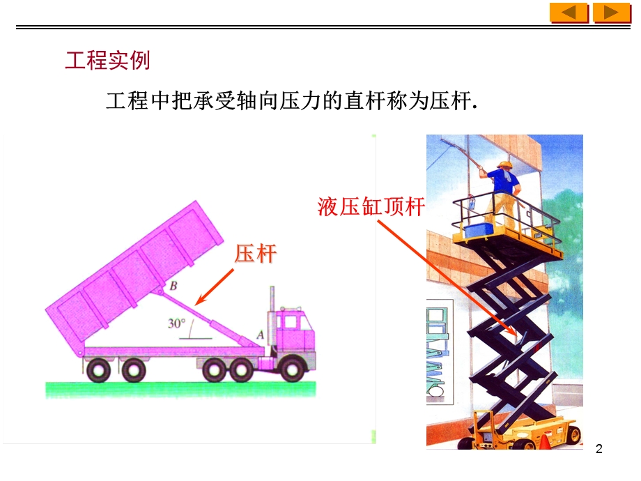 工程力学压杆稳定课件.ppt_第2页