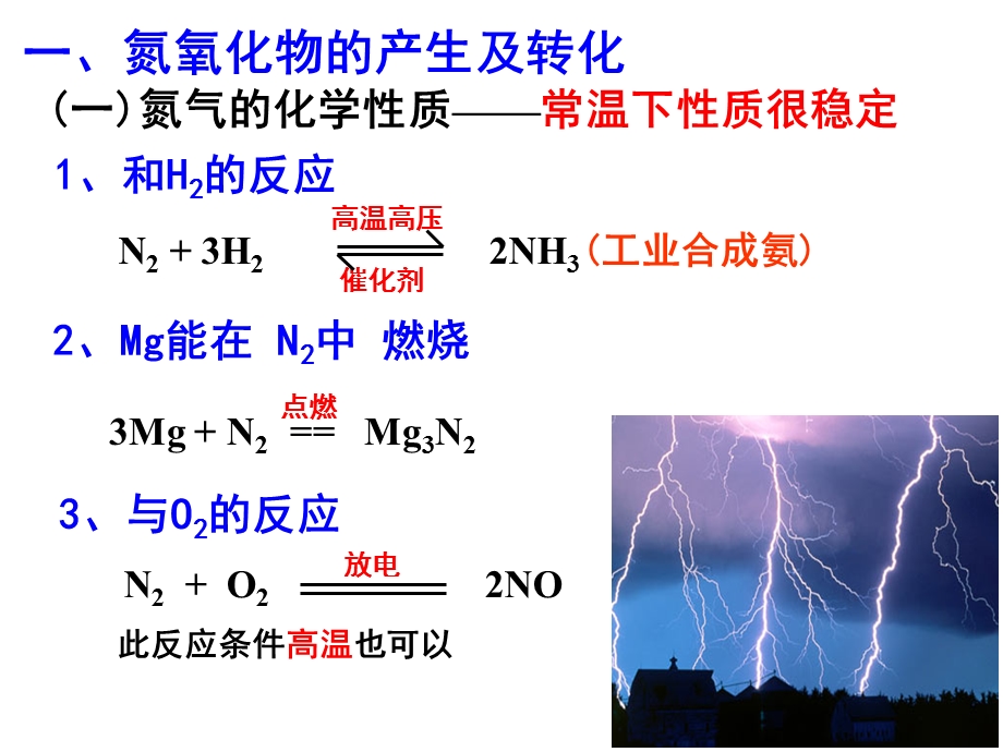 氮氧化物的产生及应用课件.ppt_第3页