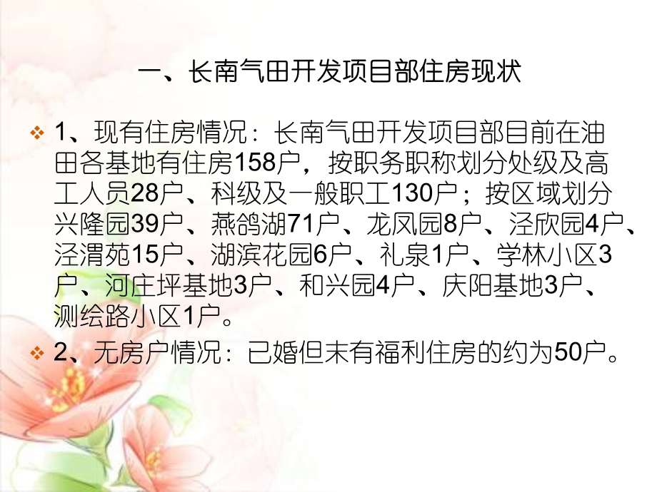 房管政策宣讲材料(备用)课件.ppt_第3页