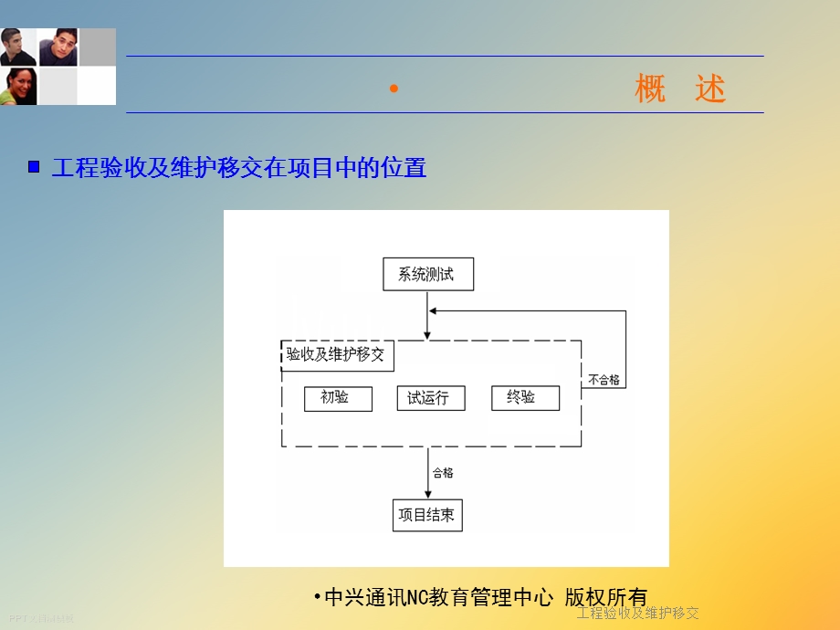 工程验收及维护移交课件.ppt_第3页