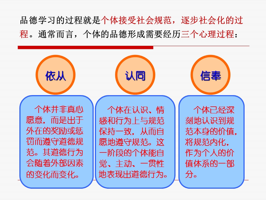 小学生品德发展课件.ppt_第2页