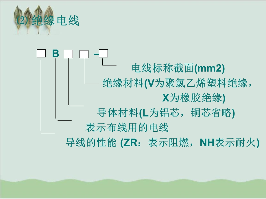 安装工程造价员电气实例精解课件.ppt_第3页