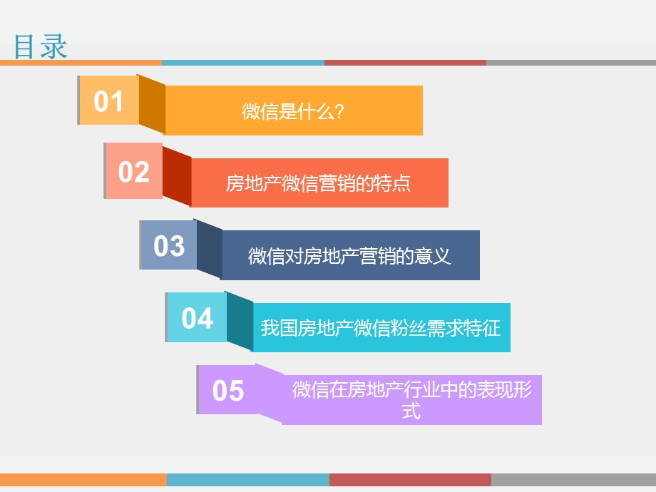 微信对房地产发展的意义及表现形式全解课件.ppt_第2页