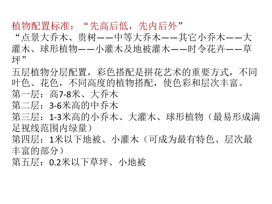 植物配置理论讲解视频课课件.pptx_第3页