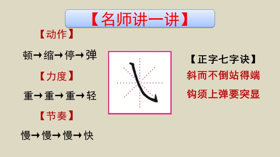 小学语文硬笔书法ppt课件021初级第二十一次课斜钩.pptx_第3页