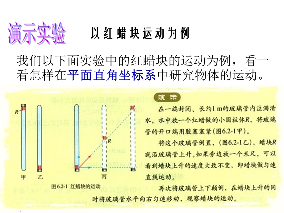 小船渡河 完整课件.pptx_第2页