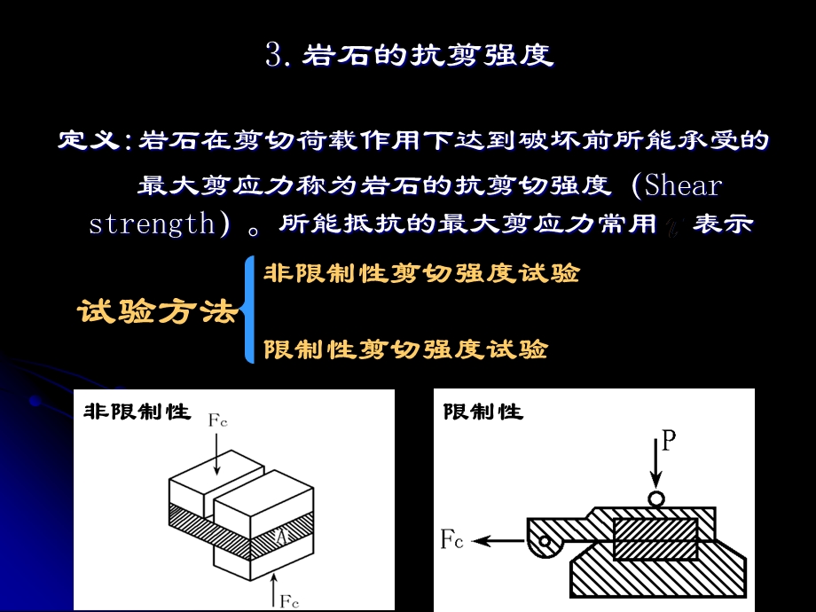 岩石的力学性质变形性质课件.pptx_第3页