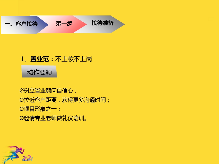 房地产客户接待流程优秀文档课件.ppt_第2页