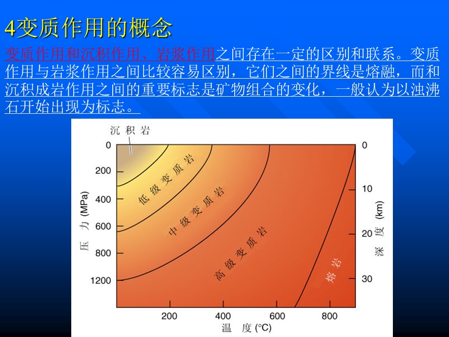 普通地质学4第四章变质作用及变质岩资料课件.ppt_第3页