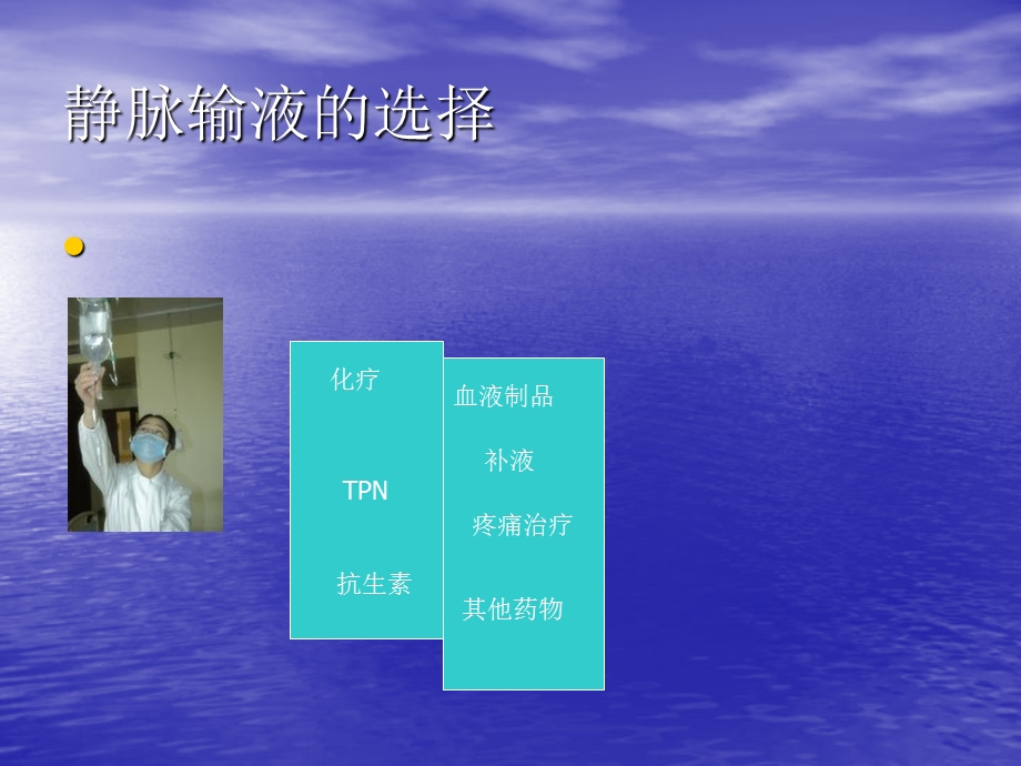 正确选择血管通道PPT讲稿课件.ppt_第3页