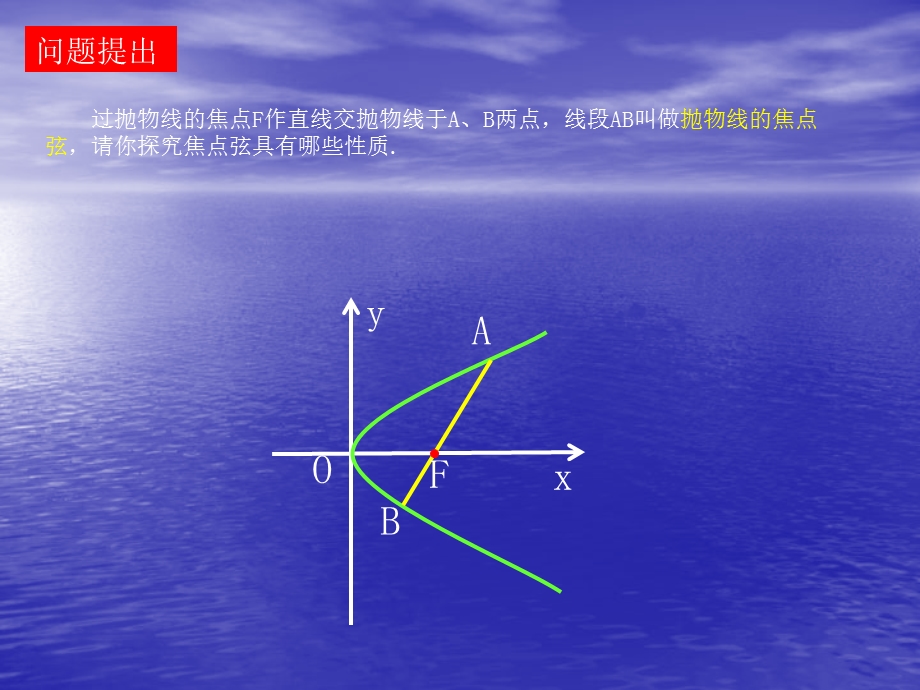 抛物线的几何性质抛物线焦点弦的性质PPT讲稿课件.ppt_第3页