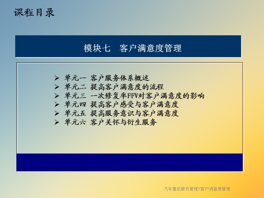 汽车售后服务管理7客户满意度管理课件.ppt_第2页