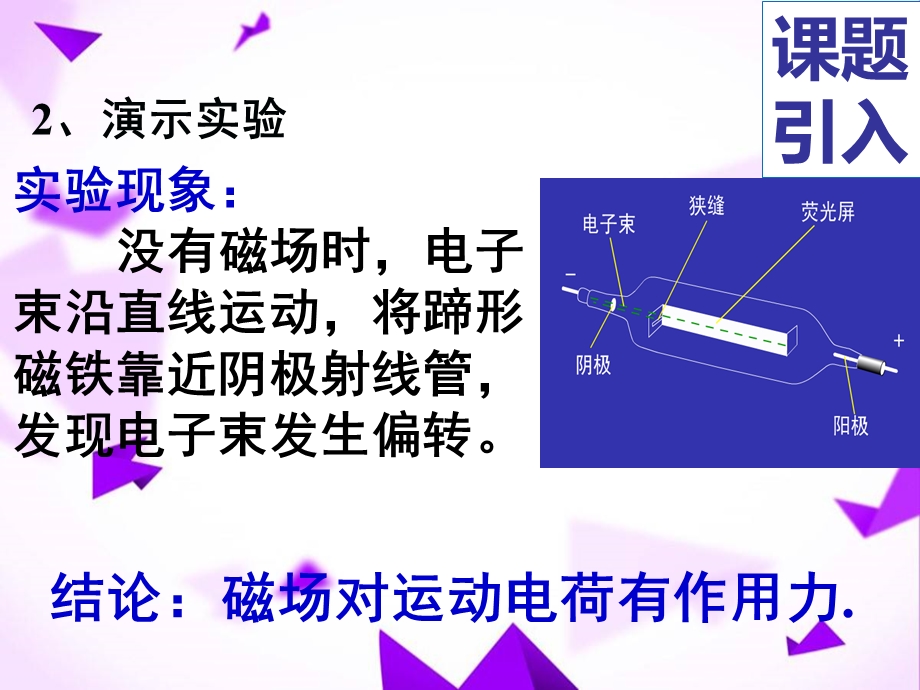 洛伦兹力和显像管课件.ppt_第3页