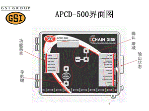 料线控制器说明书APCD 500PPT精选文档课件.ppt