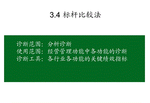 标杆比较法 课件.ppt