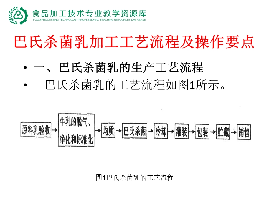 巴氏杀菌乳加工工艺流程及操作要点概要课件.ppt_第2页